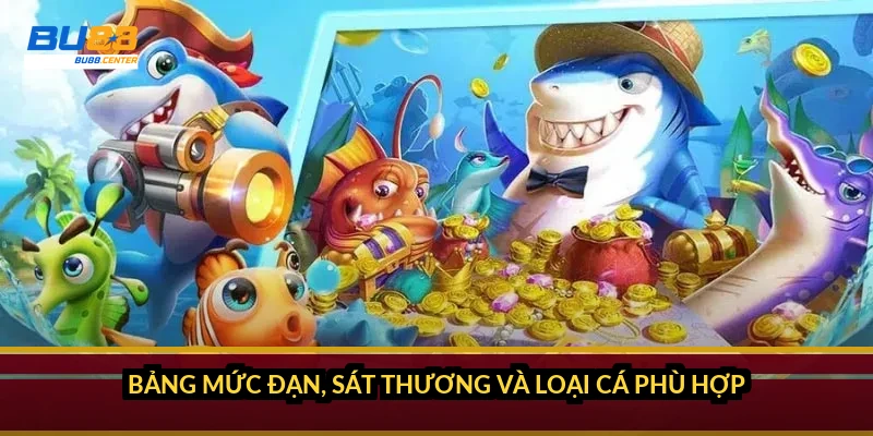 Cách tính sát thương súng bắn cá BU88: cơ chế theo mức cược Bảng mức đạn, sát thương và loại cá phù hợp
