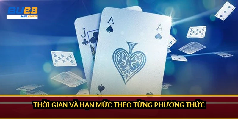 Rút tiền BU88: hướng dẫn 4 bước, thời gian về tiền và hạn mức 2026 Thời gian và hạn mức theo từng phương thức